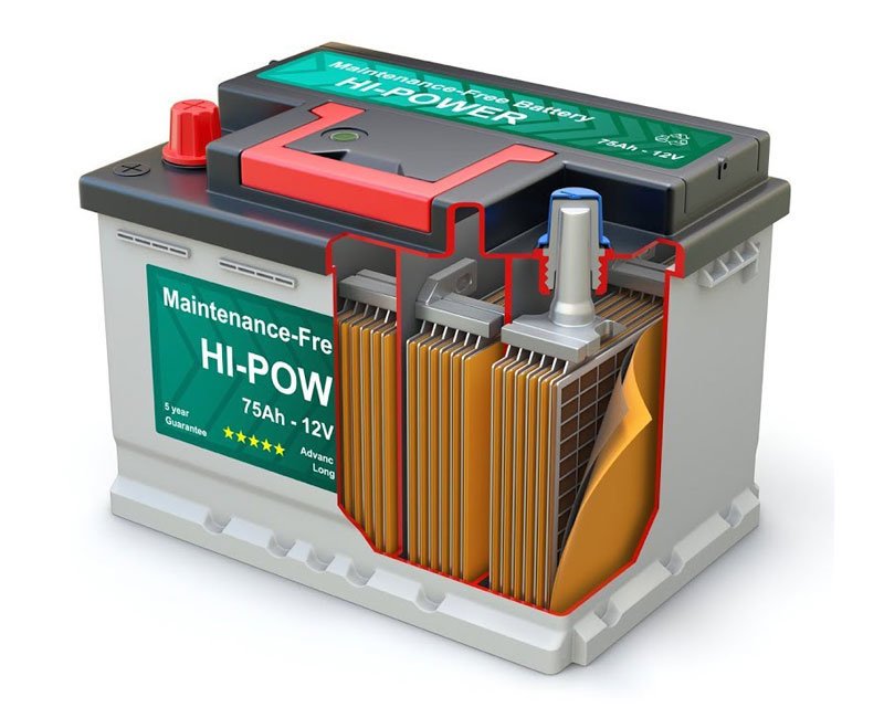 2. Factors that easily lead to shortened Lead-Acid Batteries Life
